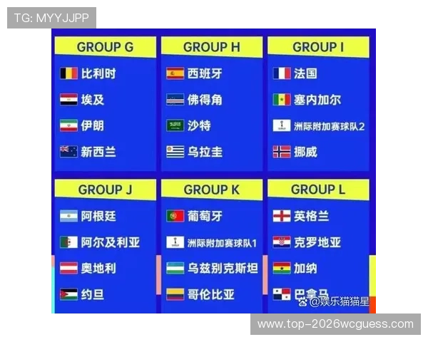 2026美加墨世界杯亚洲区预选赛赛程最新动态，重要比赛时间节点及赛程调整情况