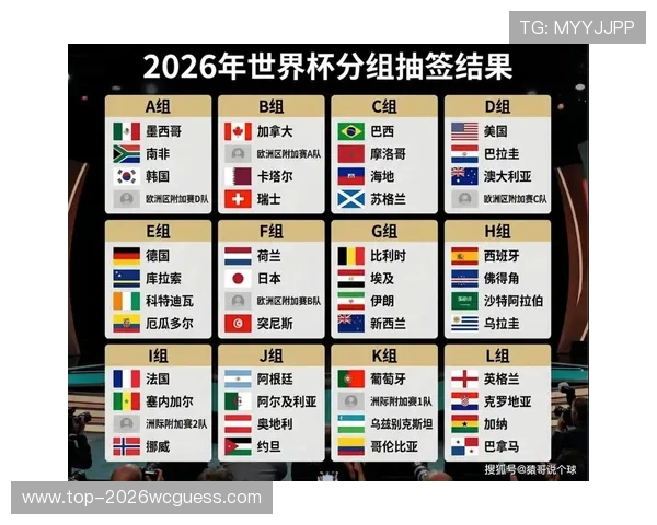 2026美加墨世界杯美洲区预选赛赛程安排及比赛时间表最新消息一览